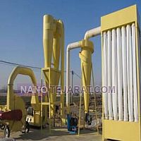 آسیاب کود آسیاب کود